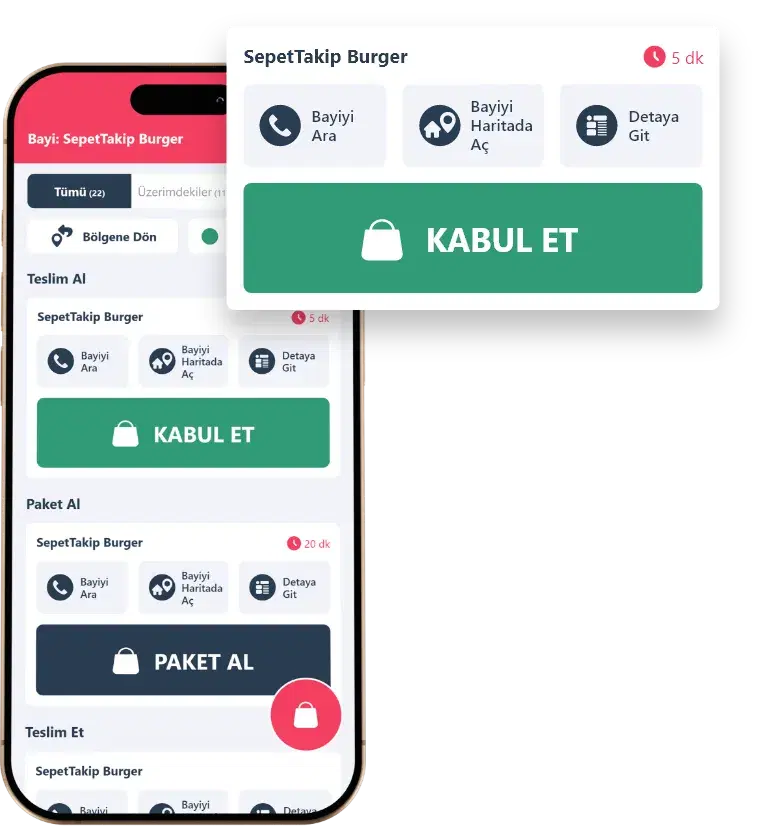 SepetFast Uygulamamız